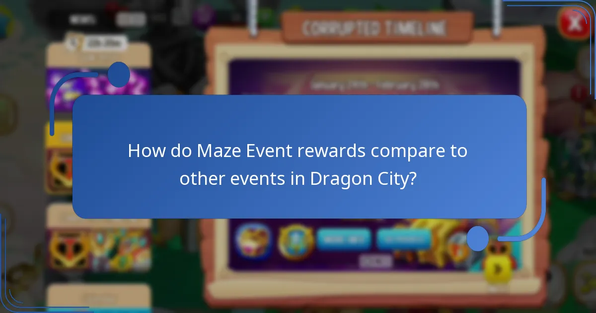 How do Maze Event rewards compare to other events in Dragon City?