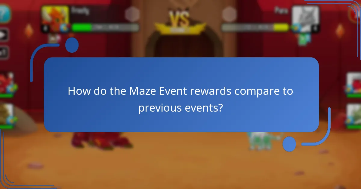 How do the Maze Event rewards compare to previous events?