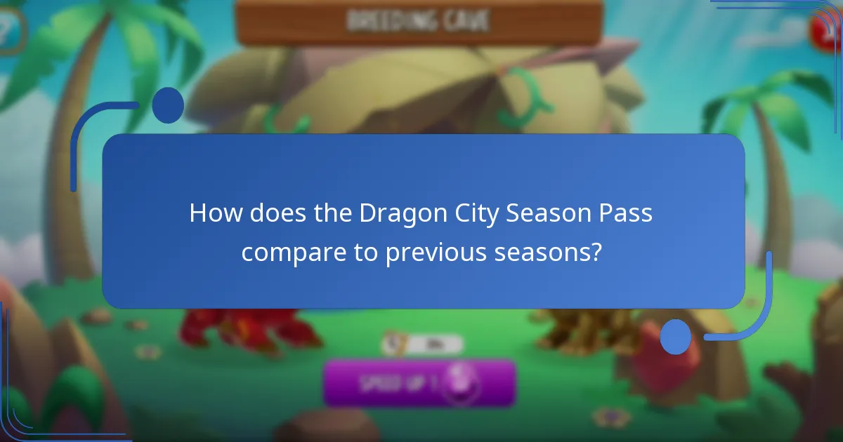 How does the Dragon City Season Pass compare to previous seasons?